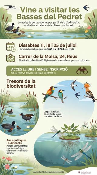 Cartell20visita20Basses20del20Pedret-20260702083342-1